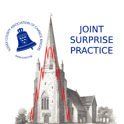 Surprise Practice (Awaiting Confirmation)